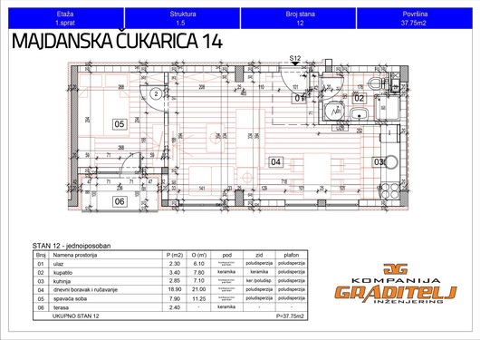 Novogradnja, jednoiposoban 37,75 m2, Banovo brdo, Majdanska, Čukarica 14