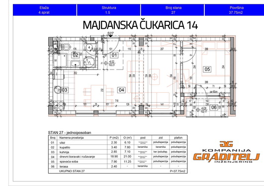 Novogradnja, jednoiposoban 37,75 m2, Banovo brdo, Majdanska, Čukarica 14