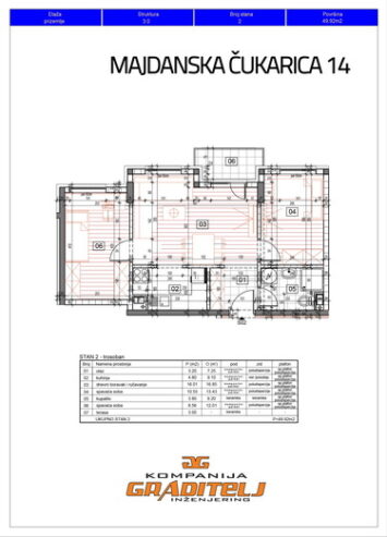 Novogradnja, trosoban, 49,92m2, Banovo brdo, Majdanska Čukarica 14